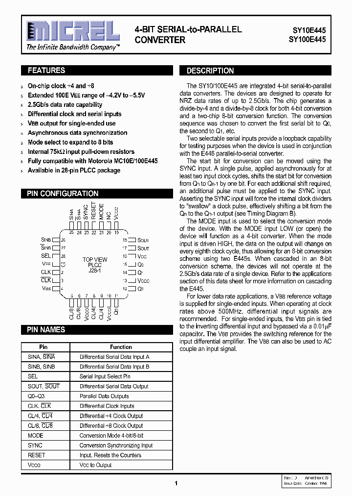 SY10E445_133859.PDF Datasheet