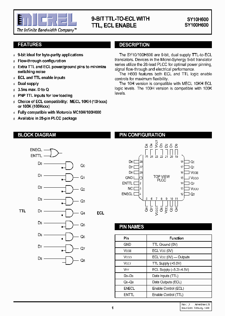 SY10H600_130918.PDF Datasheet