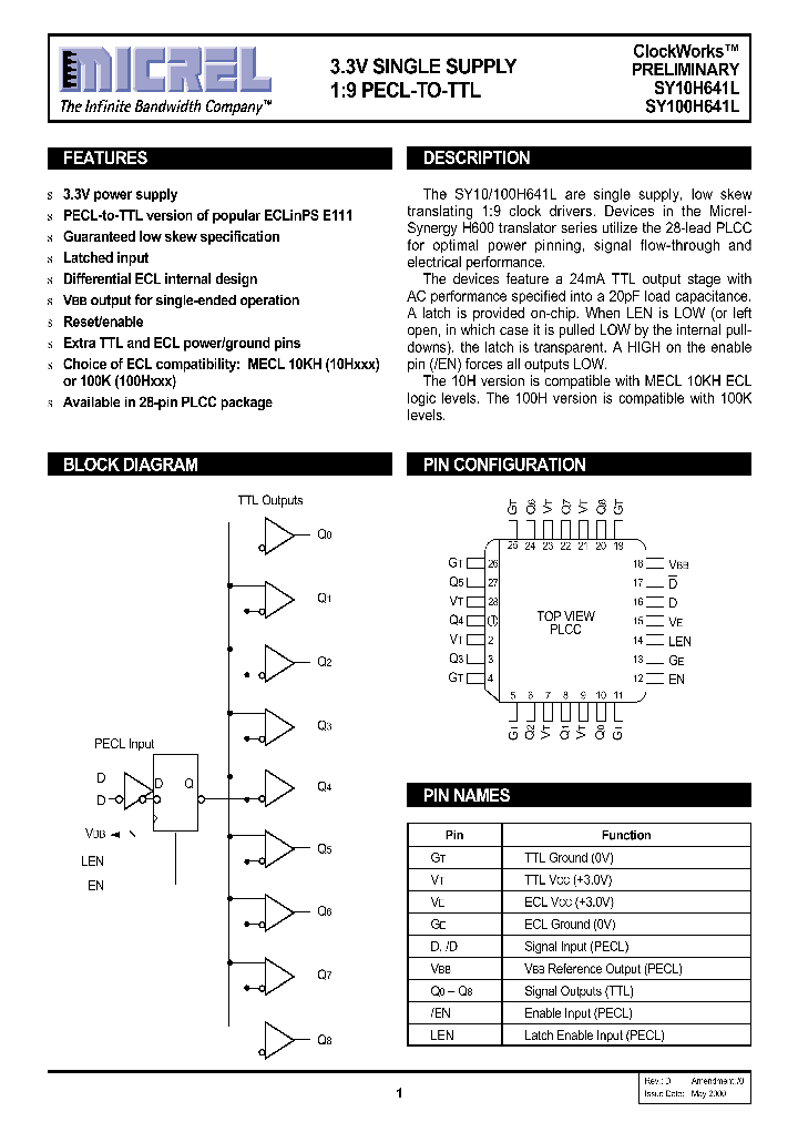 SY10H641L_130939.PDF Datasheet
