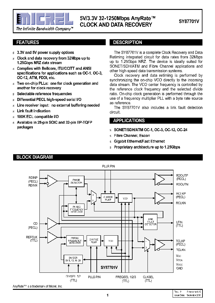 SY87701V_74712.PDF Datasheet