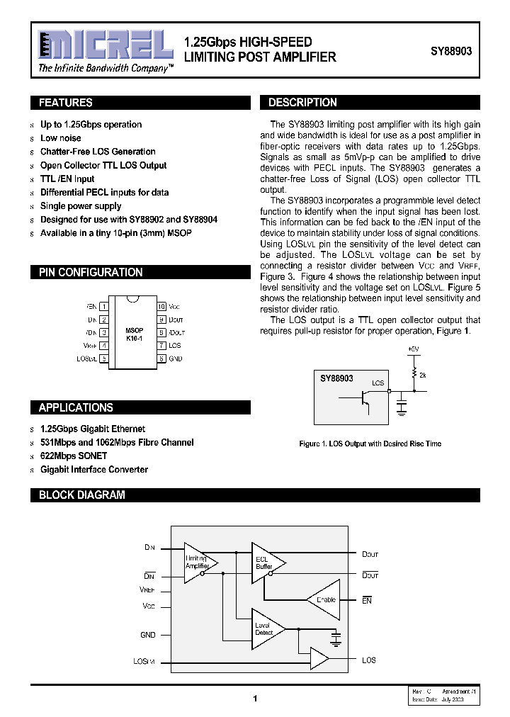 SY88903_74721.PDF Datasheet