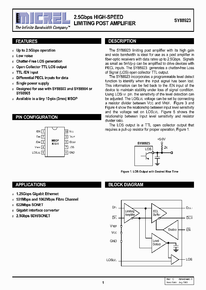SY88923_74731.PDF Datasheet