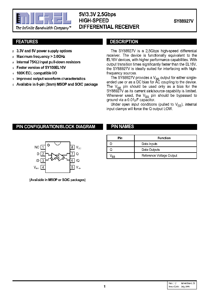 SY88927V_74736.PDF Datasheet