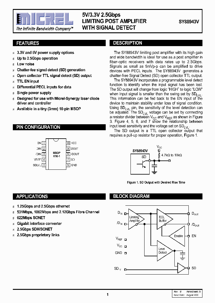 SY88943V_74746.PDF Datasheet