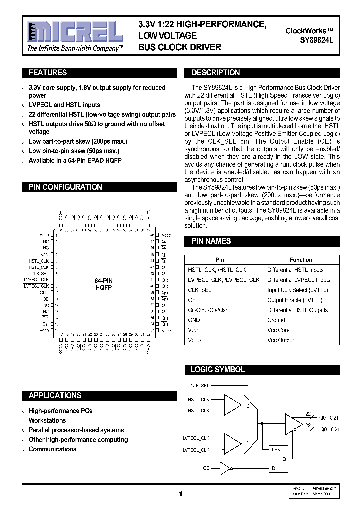 SY89824L_74811.PDF Datasheet