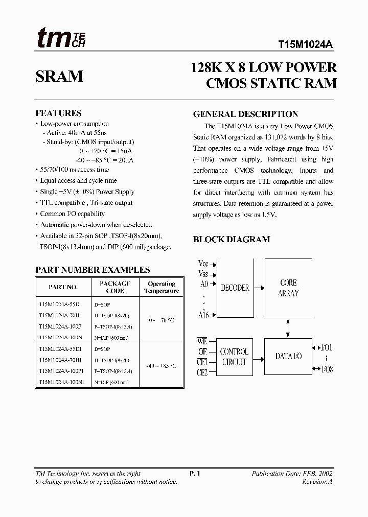 T15M1024A_75719.PDF Datasheet