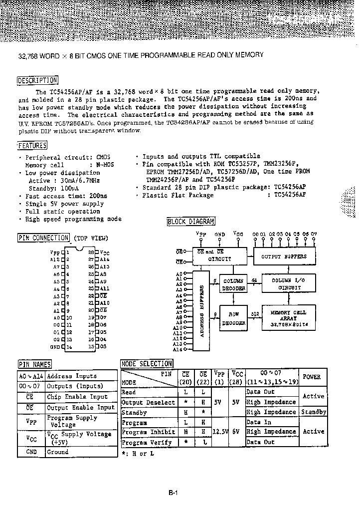 TC54256_134637.PDF Datasheet