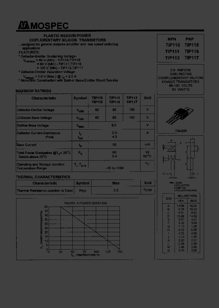 TIP117_157290.PDF Datasheet