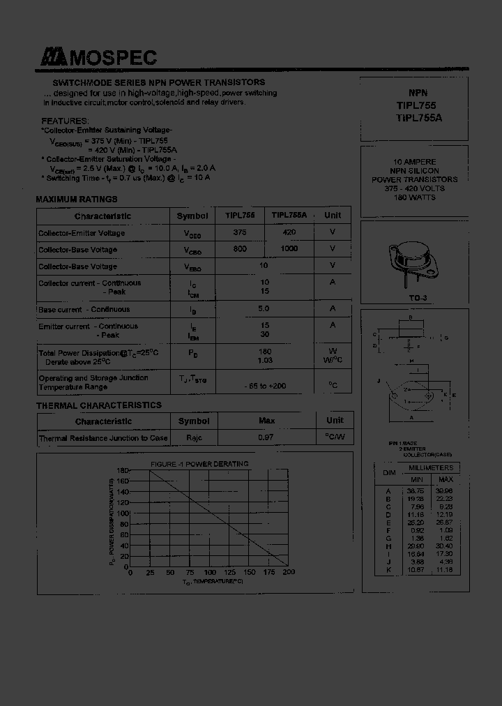 TIPL755_69136.PDF Datasheet