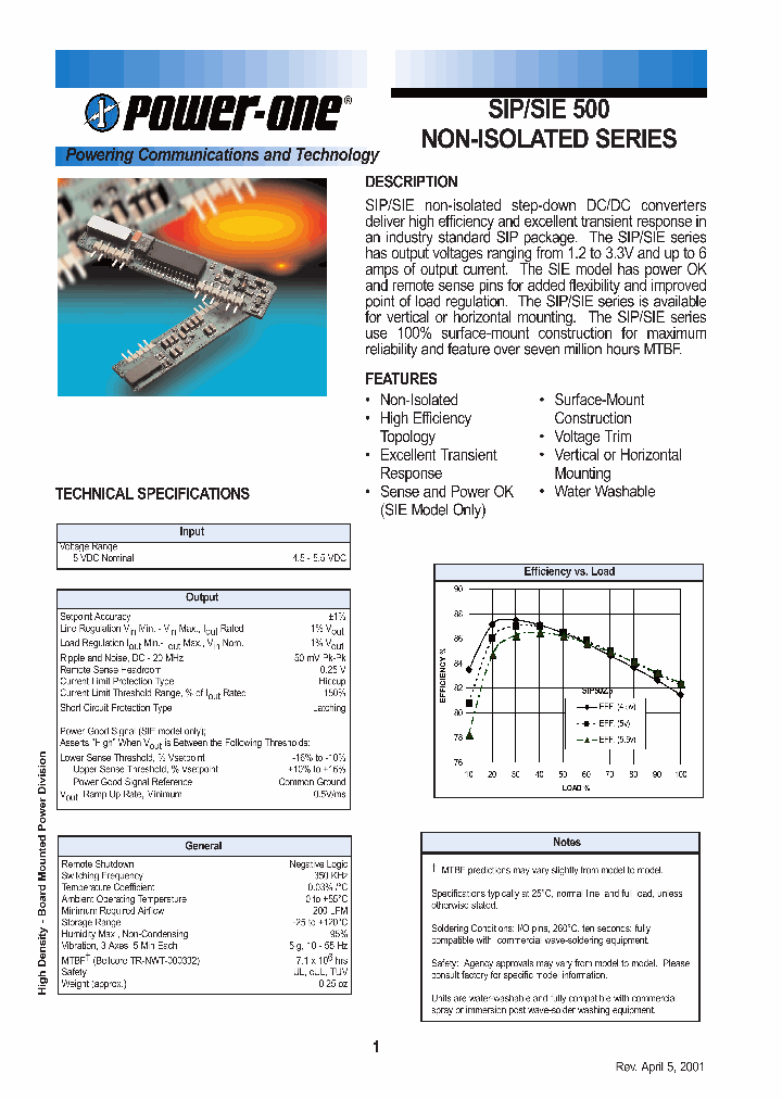 TL2105PIS_67228.PDF Datasheet