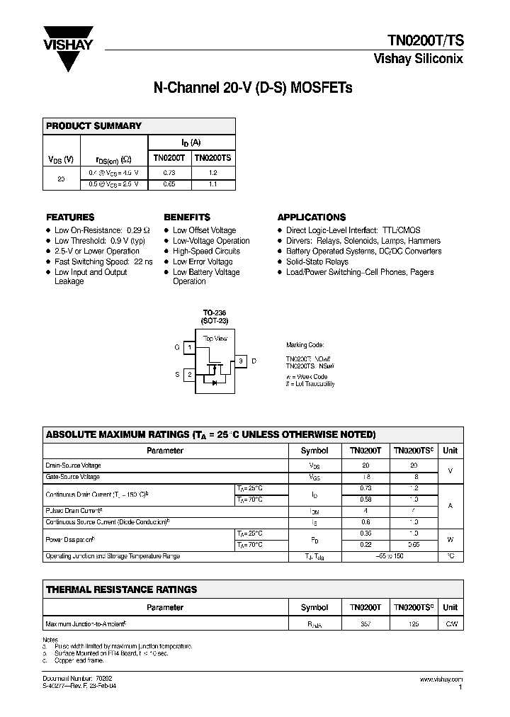 TN0200T_65678.PDF Datasheet