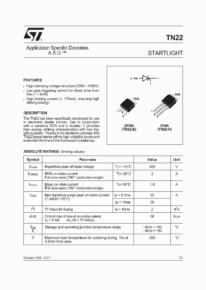 TN22_65807.PDF Datasheet