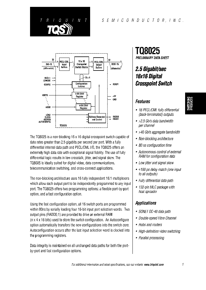 TQ8025_64032.PDF Datasheet