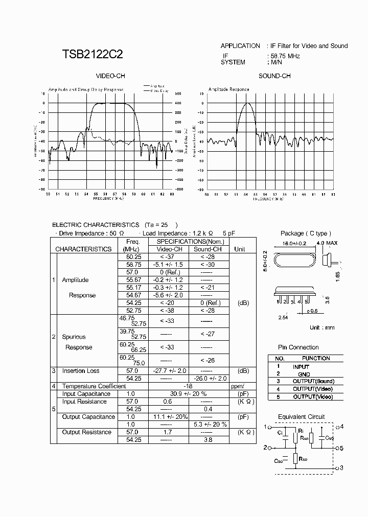 TSB2122C_63442.PDF Datasheet