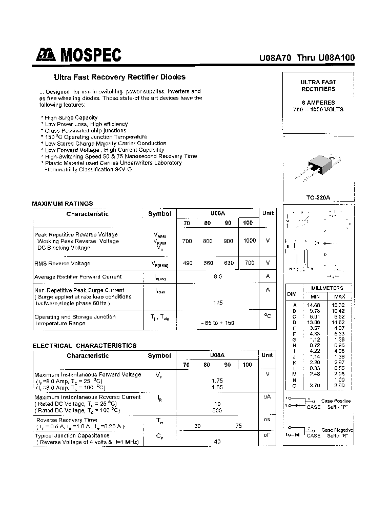 U08A100_38948.PDF Datasheet