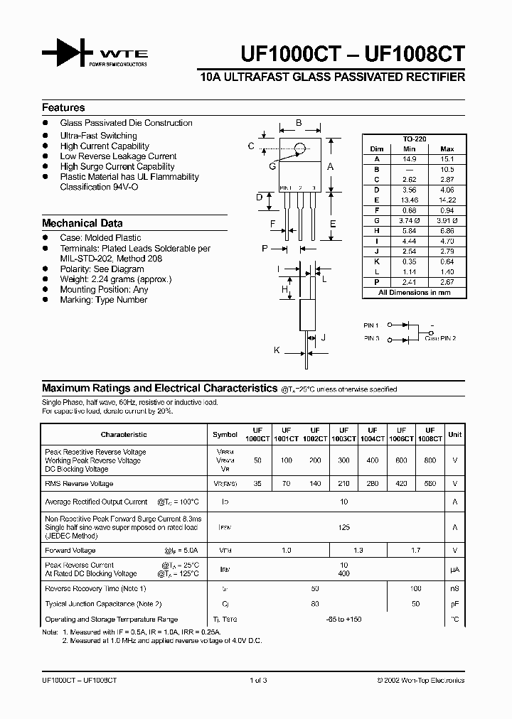 UF1000CT_125667.PDF Datasheet