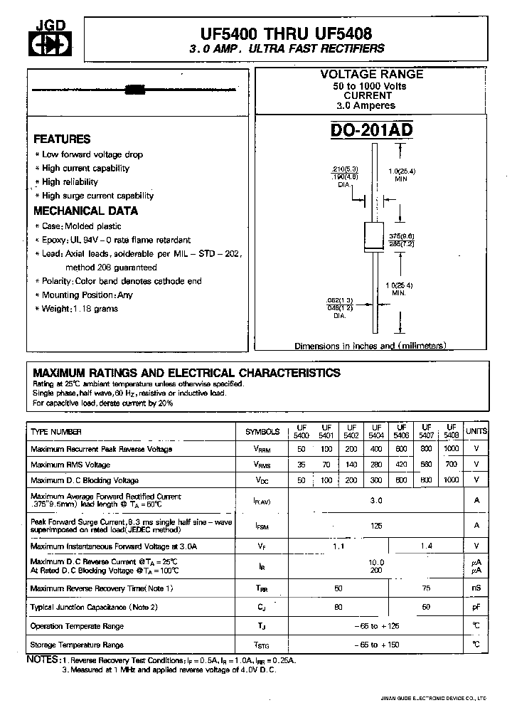 UF5400_60426.PDF Datasheet