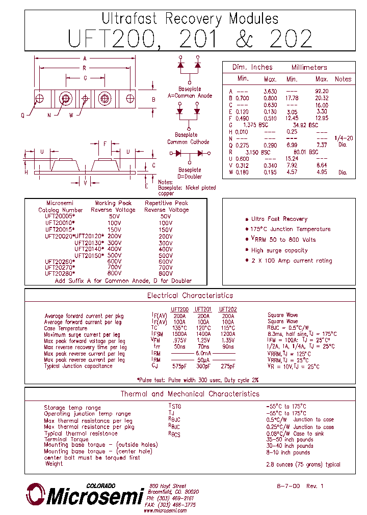 UFT200_60545.PDF Datasheet