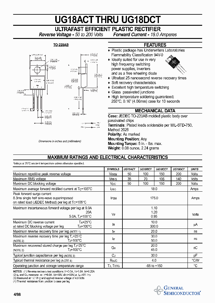 UG18DCT_180017.PDF Datasheet