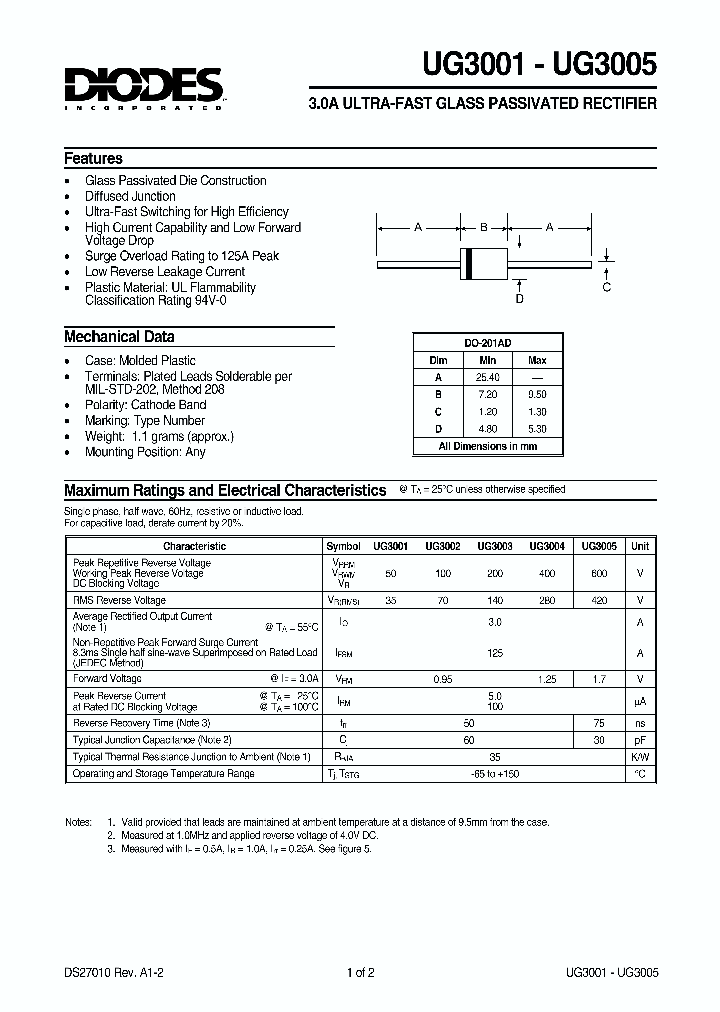 UG3001_60592.PDF Datasheet