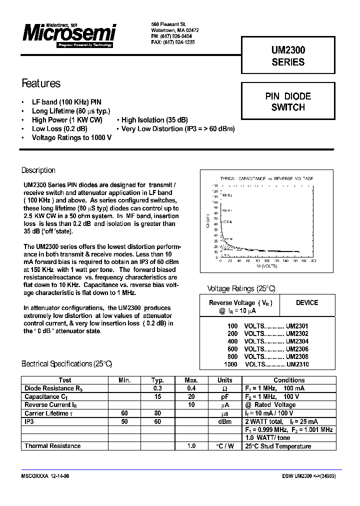 UM2300_59908.PDF Datasheet