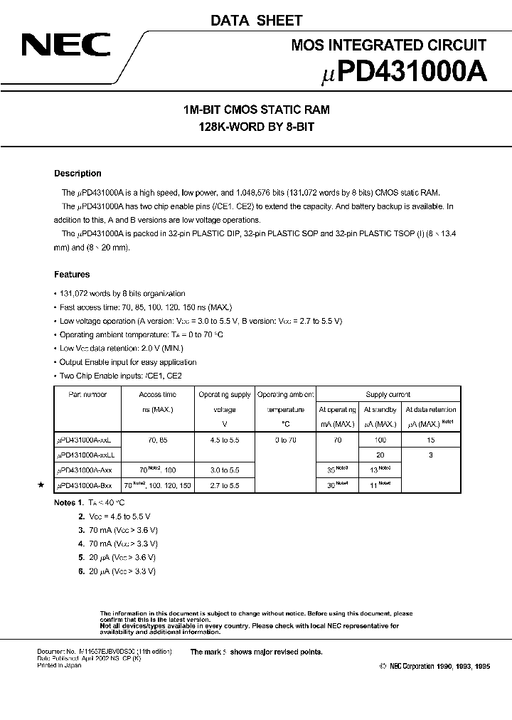 UPD431000ACZ-70L_5400.PDF Datasheet