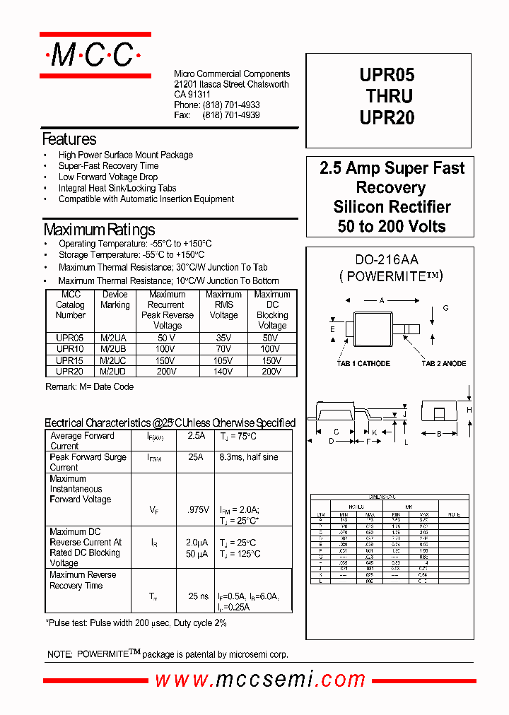 UPR05_58667.PDF Datasheet