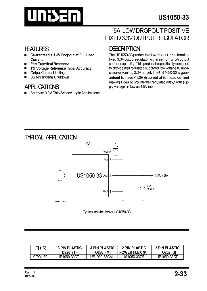 US1050-33_58779.PDF Datasheet