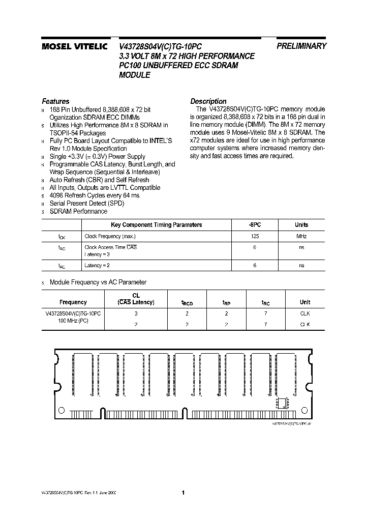 V43728S04VCTG-10PC_58218.PDF Datasheet