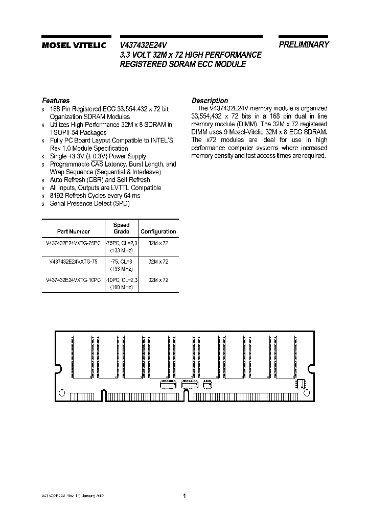 V437432E24V_58232.PDF Datasheet