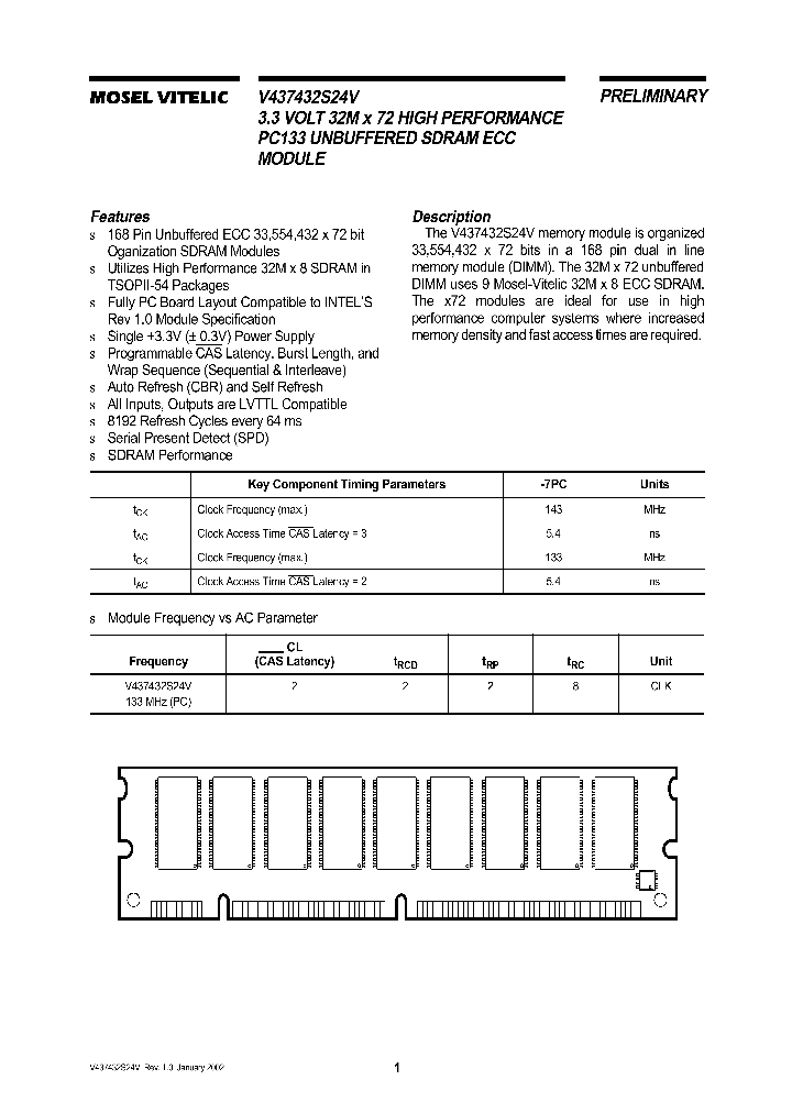 V437432S24V_58236.PDF Datasheet