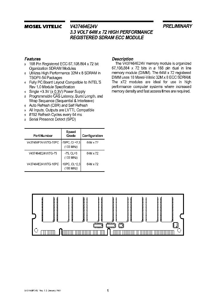 V437464E24V_58238.PDF Datasheet
