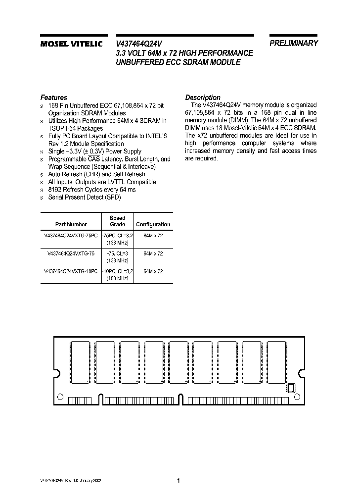 V437464Q24V_58242.PDF Datasheet