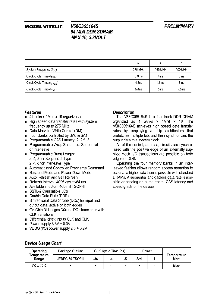 V58C365164S_58497.PDF Datasheet