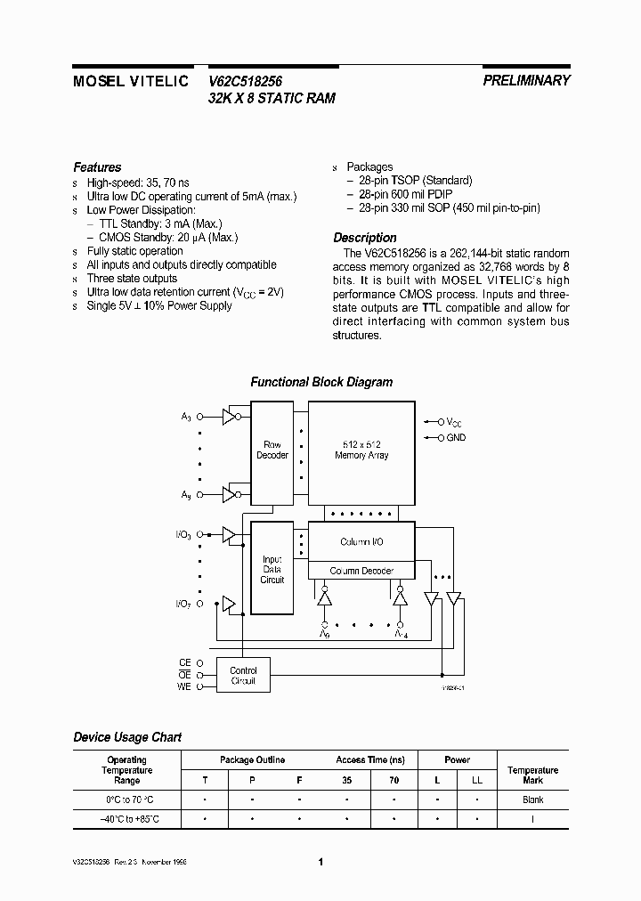 V62C518256_138882.PDF Datasheet