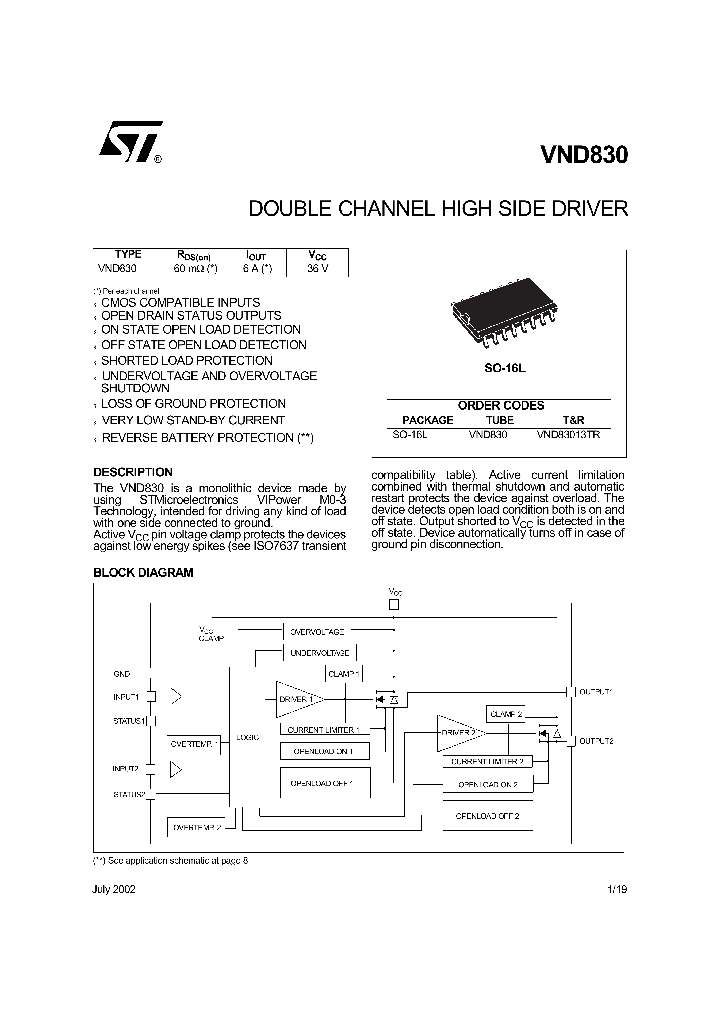 VND830_55009.PDF Datasheet