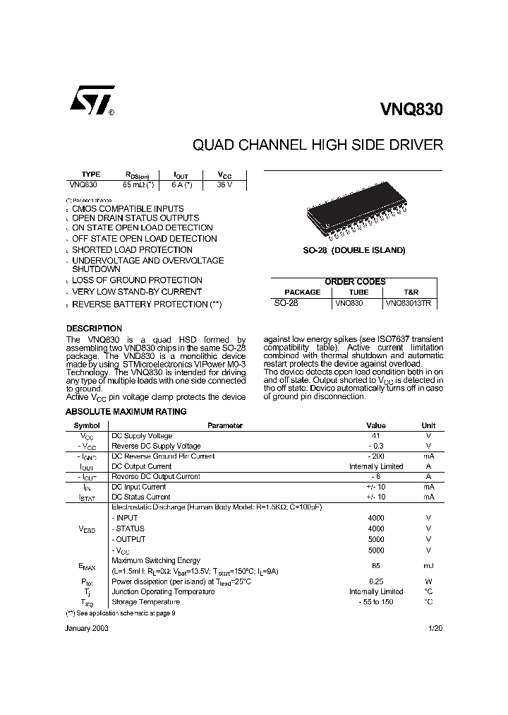 VNQ830_55056.PDF Datasheet