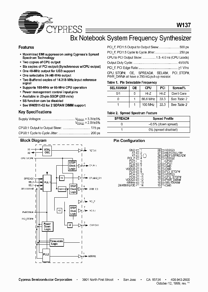 W137_53036.PDF Datasheet