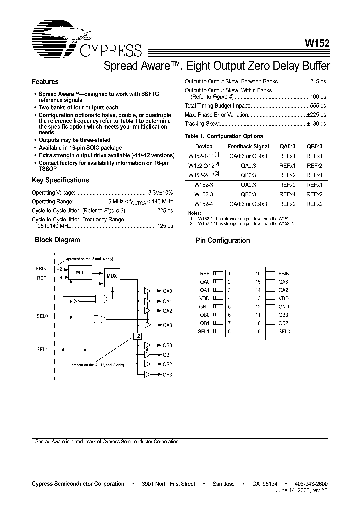 W152_53053.PDF Datasheet