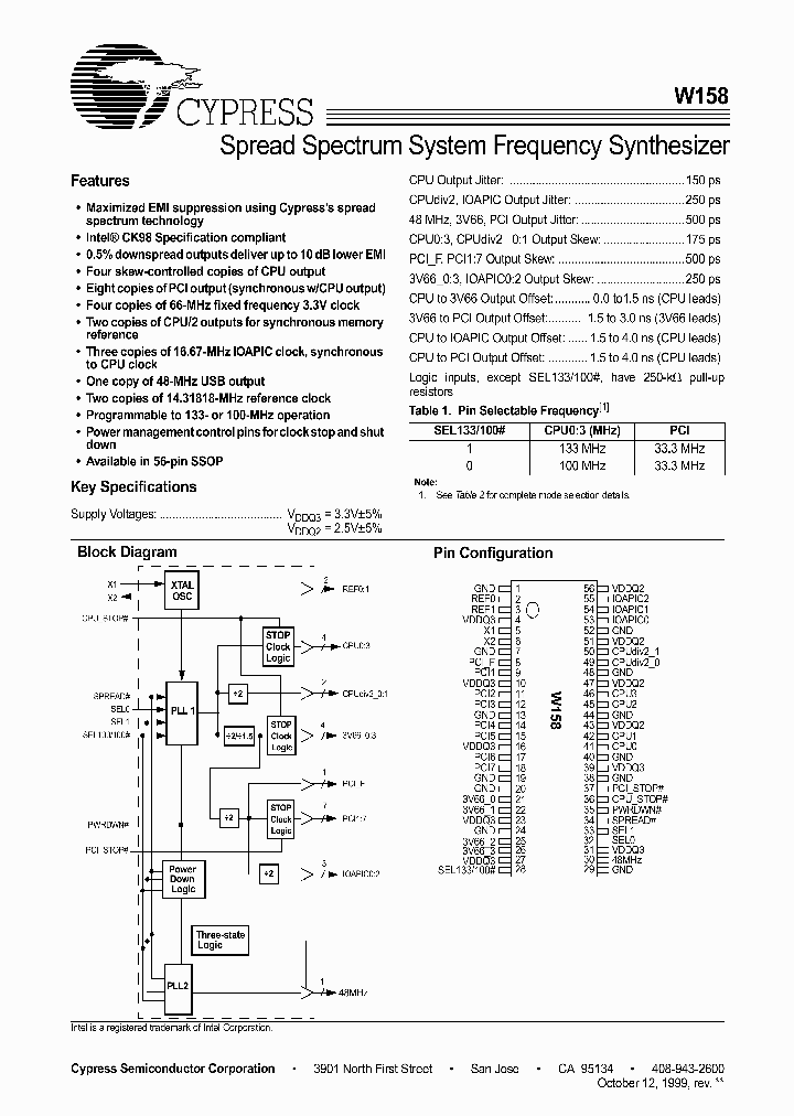 W158_53058.PDF Datasheet