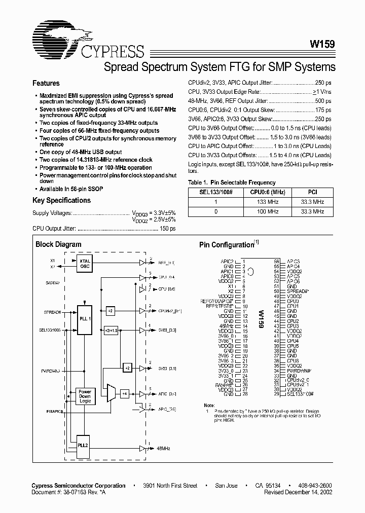 W159_53059.PDF Datasheet