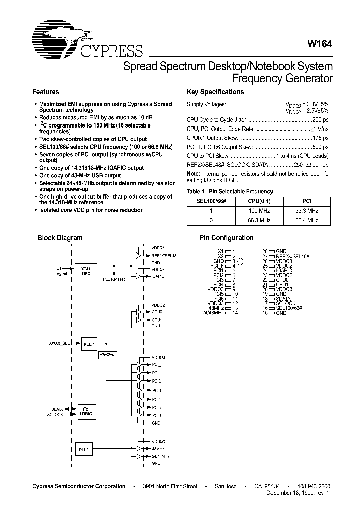 W164_53068.PDF Datasheet