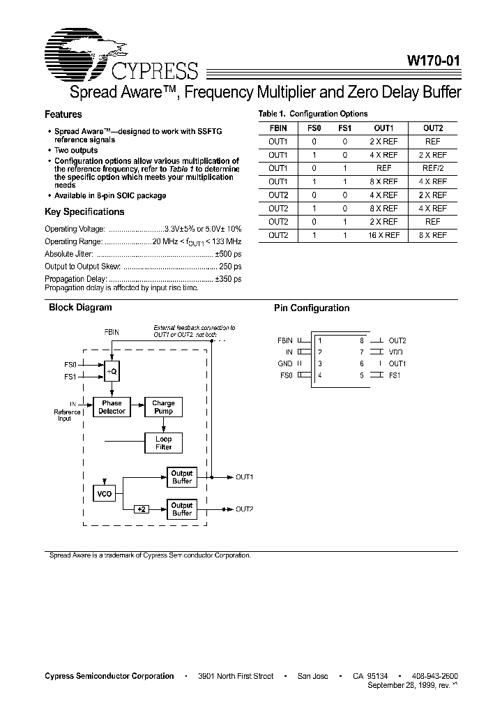W170_53076.PDF Datasheet