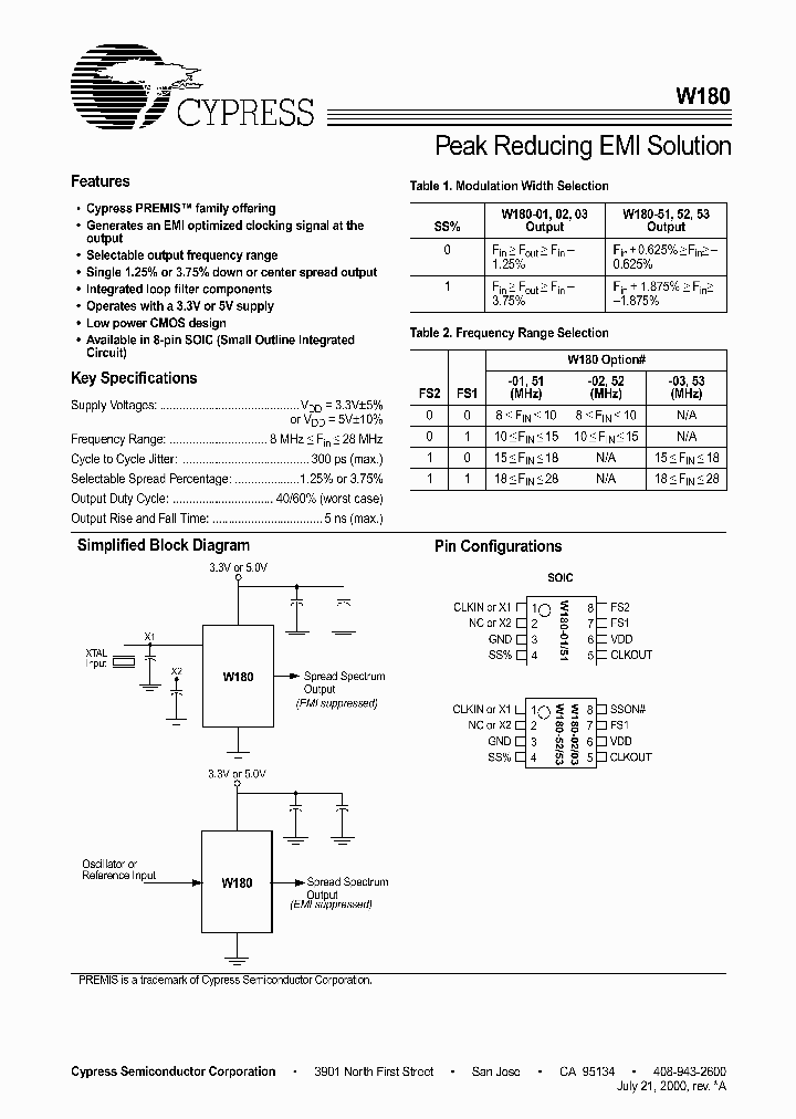 W180_53084.PDF Datasheet