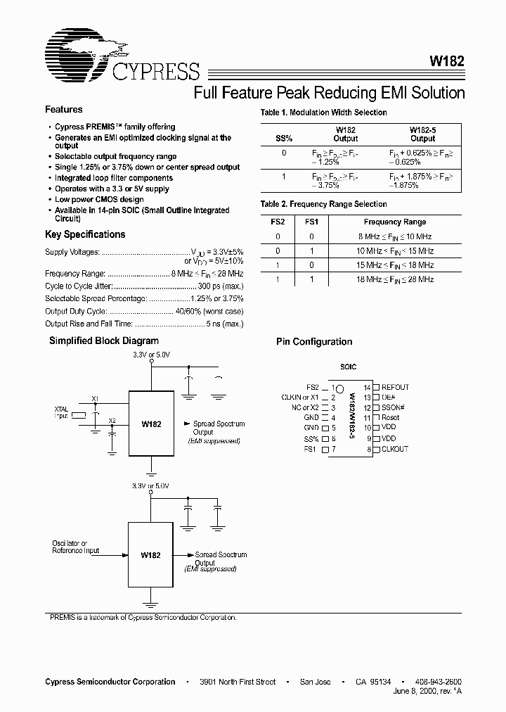 W182_53087.PDF Datasheet