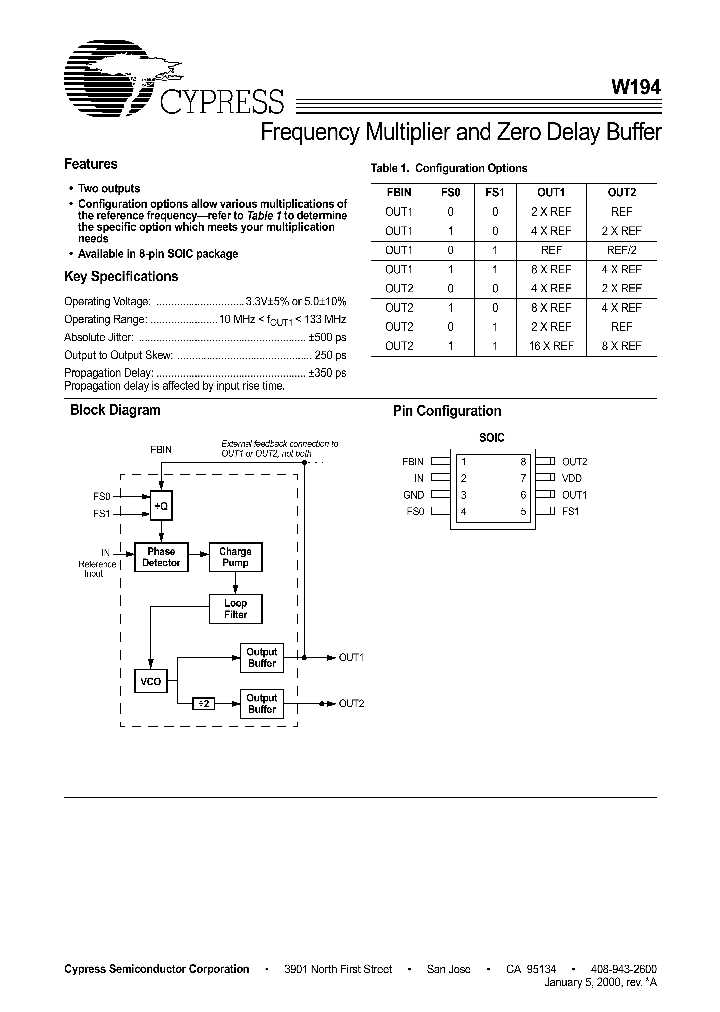 W194_53095.PDF Datasheet