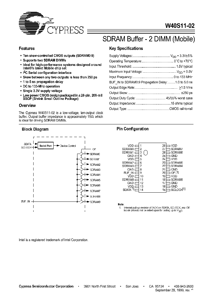 W40S11_53683.PDF Datasheet