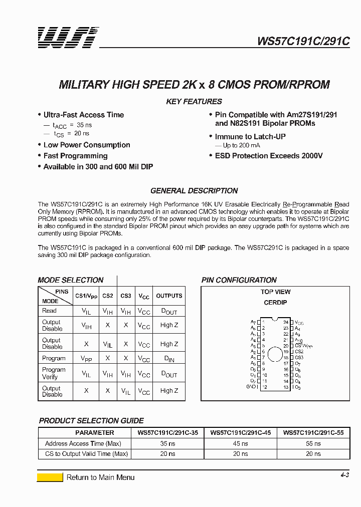WS57C191_52256.PDF Datasheet