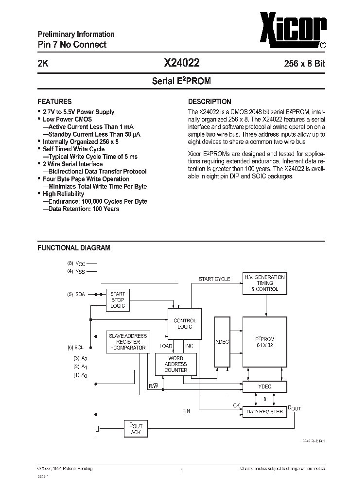 X24022_51156.PDF Datasheet