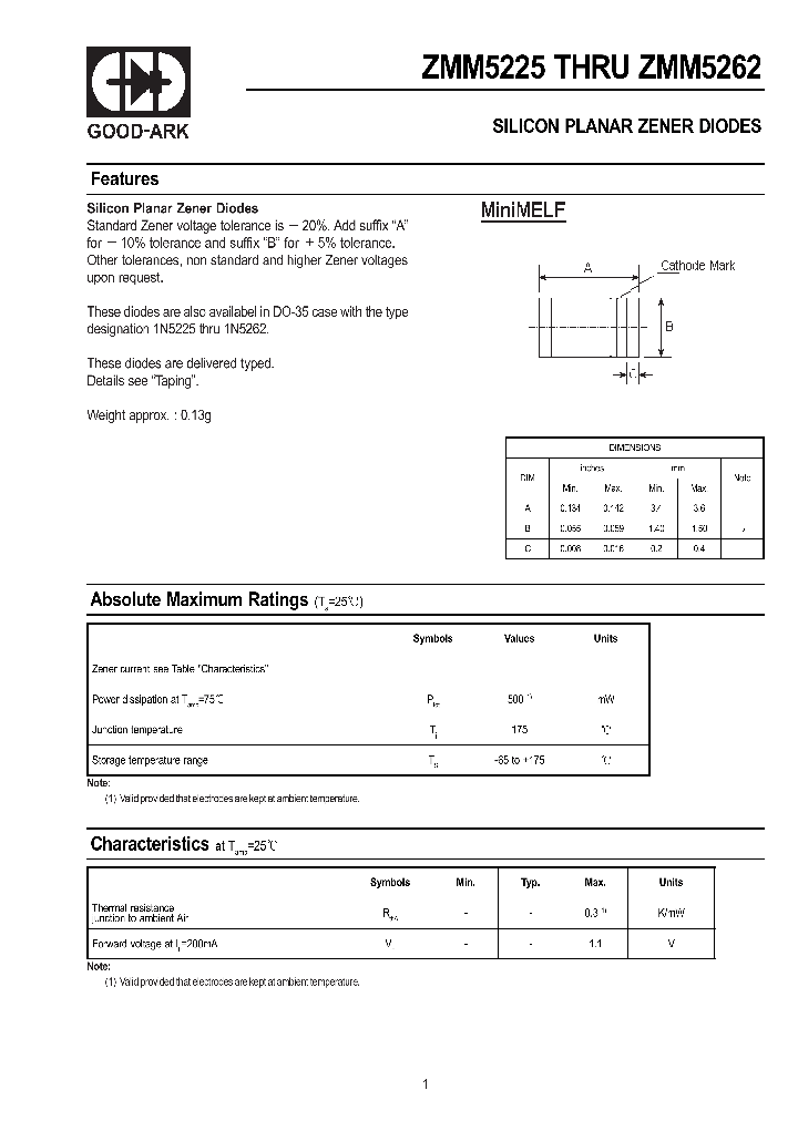 ZMM5225_24962.PDF Datasheet